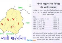 रवीभ्यालीमा सामाजिक सुरक्षा भत्ता आगामी मंसिर १ देखि १२ गते सम्म वितरण गरिने