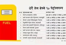 धादिङ बेसिको भैरवी इन्टरप्राइजेज देशकै अग्रणी इन्धन बिक्री केन्द्रमध्ये एक